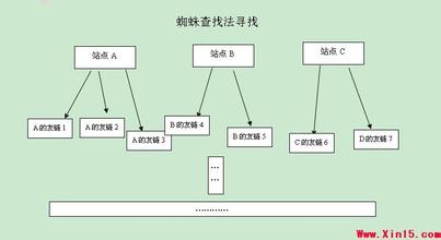 �齫ǧ����ѧ��Ƶ����������4000����������ͳһ��ʶ �Ա�ල(ͼ)...