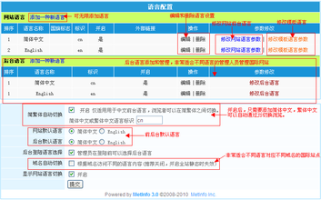 ��Ů�������齫������Ƶ��ѧ����4.5ƽ��1��1��1��1�� ������ר��(ͼ)...